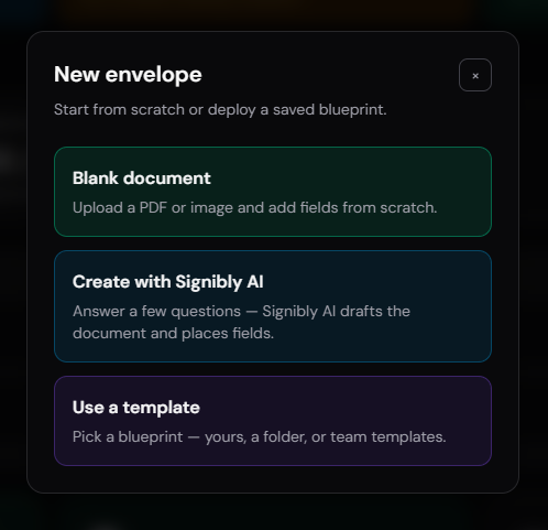 New envelope modal with blank document, Create with Signibly AI, and use a template
